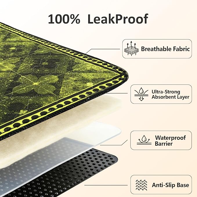 Washable Pee Pads for Dogs, Reusable Puppy Potty Training Pads, Ultra-Absorbent Thick Waterproof Leak-Proof Non-Slip Pads & Mat for Crate, Playpen, Floor, Whelping & Housebreaking , 1 Pack 72"x72"