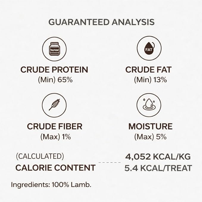 Freeze-Dried Dog Treats Single Ingredient, High Protein, All-Natural, Lamb Flavor