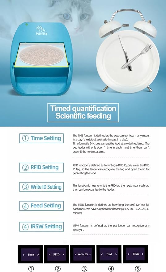 Automatic Pet Feeder with Active RFID Technology, Dual Source Battery/USB - Prevents Food Stealing, Perfect for Prescription Diets, Schedules Meals for Multiple Pets (Cats & Dogs) (White)