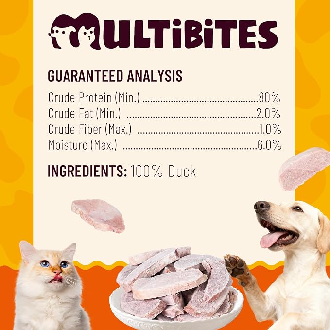 12.3oz Freeze Dried Dog Treats, Single Ingredient Duck Breast Slices, Healthy Dog Treats for Medium & Large Dogs, Human Grade, Low Calorie, Grain Free Training Snacks for Dogs