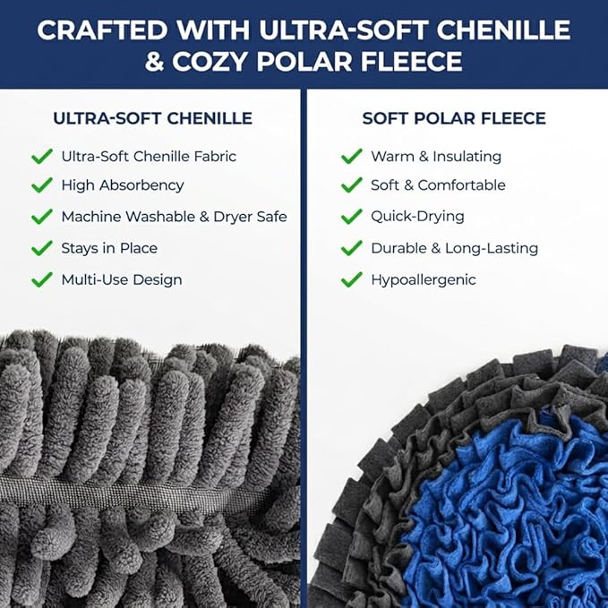 Muddy Mat® Double Chenille & Fleece Snuffle Mat for Dogs – 19x30 Interactive Snuffle Mat for Dogs Large Breed – Slow Feeding Mat for Training, Foraging & Stress Relief