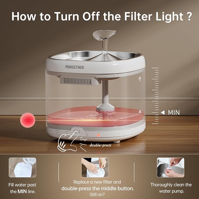 PAWGETHER® Cat Water Fountain, Ultra Quiet Pumpless Pet Water Fountain with Stainless Steel Tray, 67oz/2L Water Fountains for Cats Indoor with 360° Motion Sensor for Cats & Dogs (with Filter)