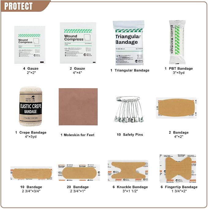 RHINO RESCUE Survival First Aid Kit, HSA/FSA Eligible, Emergency Kit Molle Pouch IFAK Medical Kit for Vehicles Car Camping Backpacking Hiking Hunting