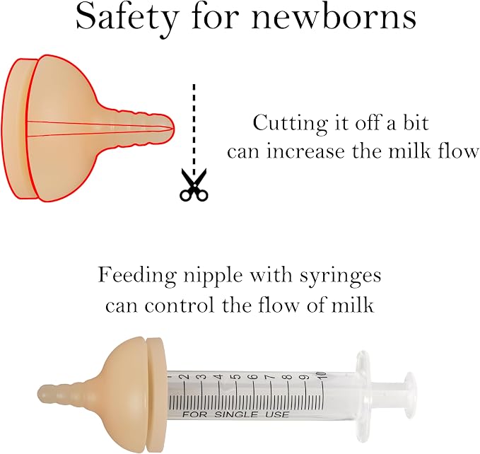 Doggiema Silicone Feeding Nipple and Syringes for Puppies and Other Animals Dongdong pet (4 Size Nipple+6 Syringes)