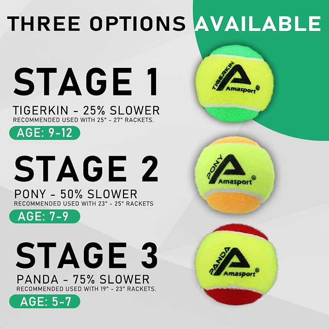 AMA SPORT Tennis Balls - 25%-50%-75% Low Compression Stage Practice Tennis Balls for Beginners Youth Training