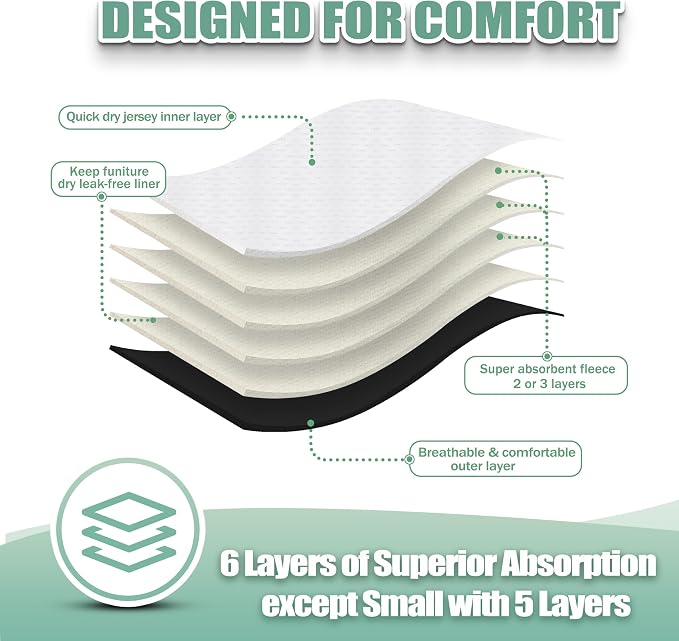 wegreeco Washable Female Dog Diapers Highly Absorbent Reusable Diapers for Dog in Heat Dog Period Diapers, 3 Pack (Black,Large