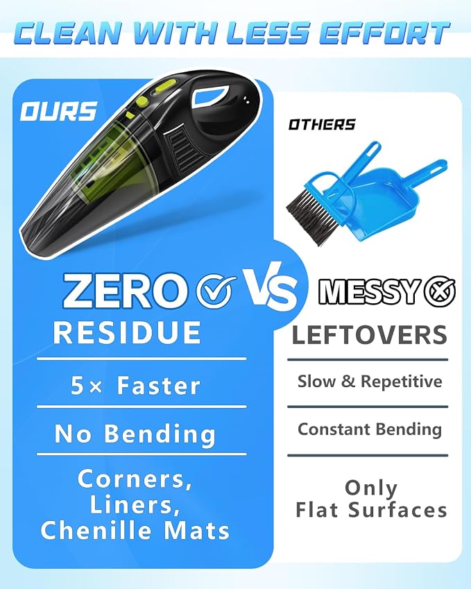 Guinea Pig & Rabbit Poop Vacuum: Extended Capacity Cordless Cleaner for Pet Cages – Tackle Daily Messes of Guinea Pig, Bunny, Bird, Reptile & Other Small Animals - Black