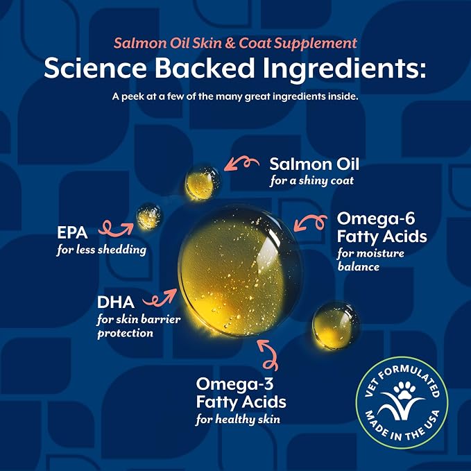NaturVet – Salmon Oil Skin & Coat Plus Omegas | Supports Healthy Skin & Glossy Coat | Natural Source of Omega-3 & 6 Fatty Acids | for Dogs & Cats (17 oz Oil)