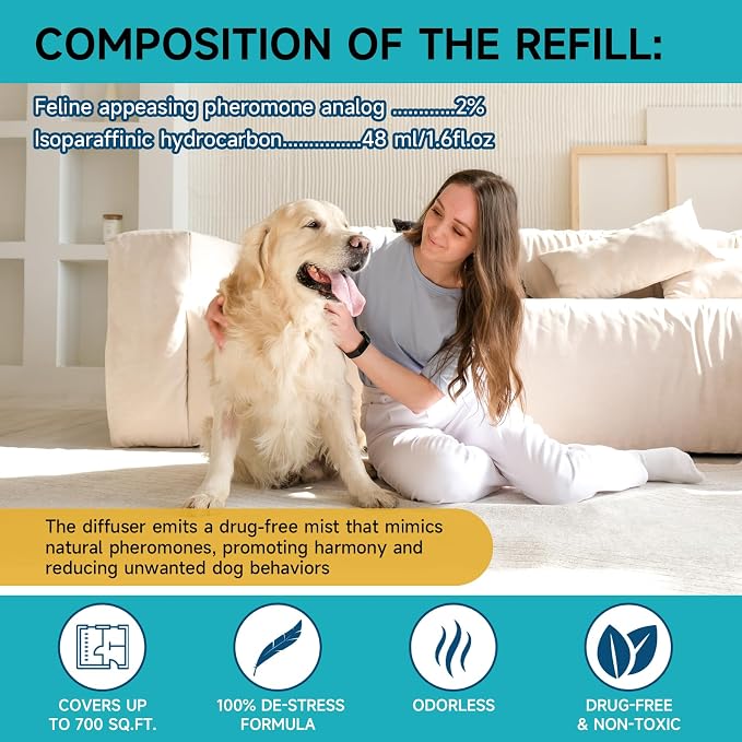 Woyamay No Chew Spray for Dogs 200ML + Dog Calming Diffuser with 2 Diffuser + 4 Refill 48ml - Bitter Apple Spray to Stop Chewing Licking of Furniture, 6-in-1 Dog Pheromone Diffuser Kit to Calm 120Days