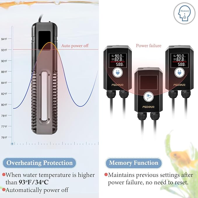 FEDOUR 600W 800W Titanium Aquarium Heater with Digital Controller, Submersible Aquarium Heater with Overheating Protection, for up to 220Gallon Fish and Turtle Tank (600W for up to 160Gal)