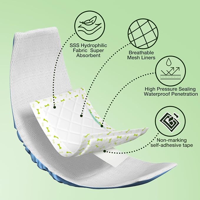 Jollywoods Dog Diaper Liners Booster Pads for Male & Female Dogs, Disposable Doggie Diaper Inserts Fit Dog Belly Bands and Male Wraps, Super Absorbent and Leakproof Long-100Count