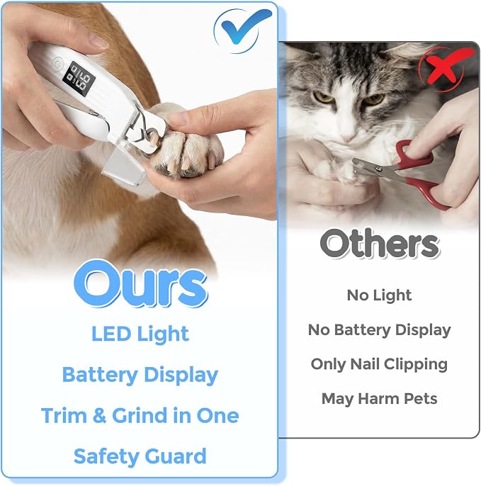 2-in-1 Led Cat Dog Nail Grinder - Rechargeable Pet Nail Trimmers with LED Light,300mAh Battery Quick USB Charge for Medium Small Dogs Cats Rabbits