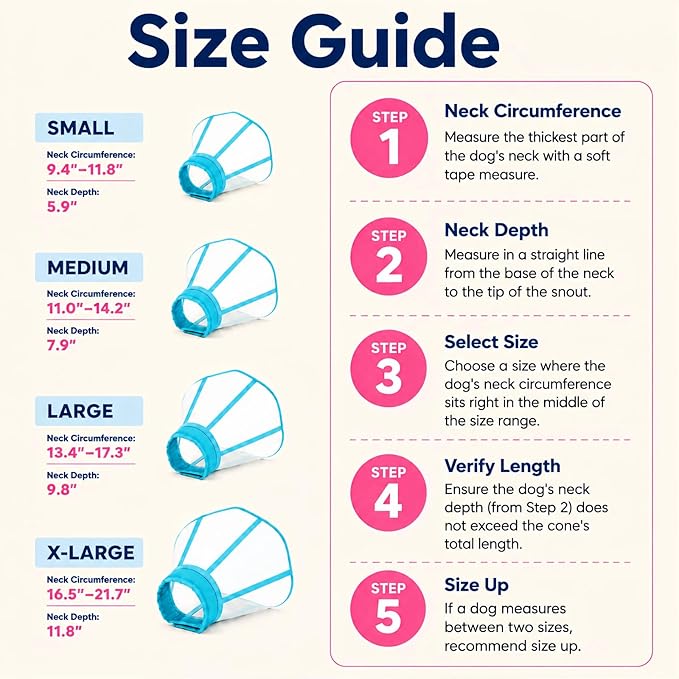 Soft Neck Pad - Hard Plastic Dog Surgery Recovery Cone Collar for Small Dogs, Clear Vision Cone for Dogs to Stop Licking, Comfy Dog Head Cones of Shame, Extra Long Elizabethan Collar, Blue-Green, S