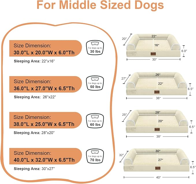 Medium Large Dog Bed Orthopedic Washable: Beds Bolster Medium Large Sized Dog Bed Egg Crate Foam Couch Sofa Waterproof with Removable Cover - Beige