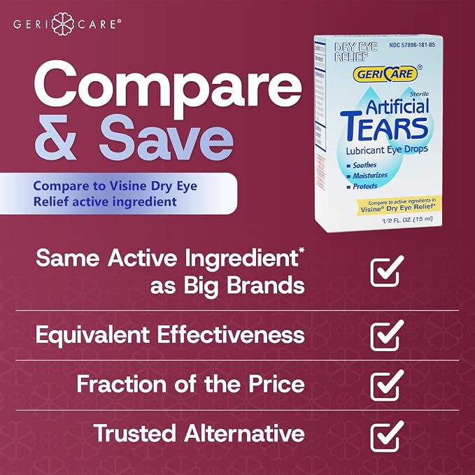 GeriCare Artificial Lubricating Tears, Soothing Eye Hydration Drops - Long Lasting Eye Lubricant Formula, 0.5 fl oz Bottle (15ml) (Pack of 3)