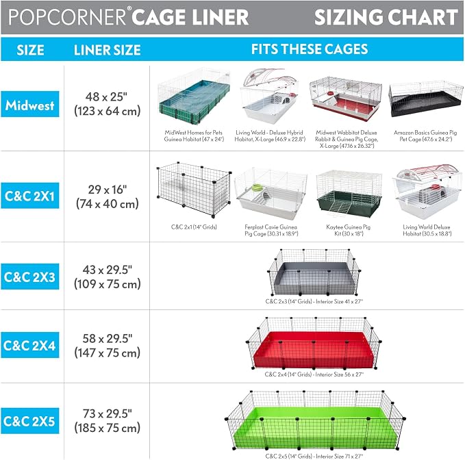 Paw Inspired PopCorner Guinea Pig Cage Liners | Washable Fleece Bedding or Pet Bed Mat for Small Animals | Super Absorbent Pee Pad with Reinforced Corners and Waterproof Bottom (Midwest, Gray)