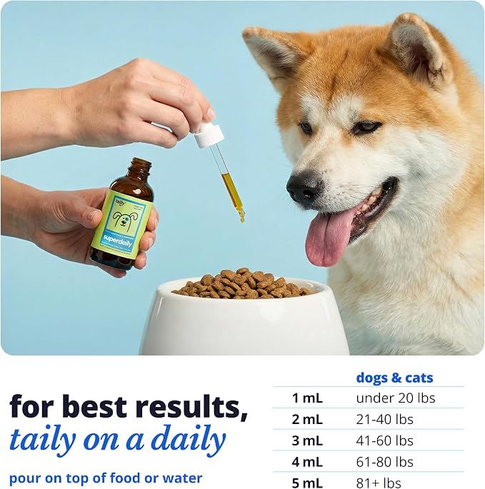 Taily Multivitamin with Liquid Collagen for Dogs and Cats – 12-in-1 Super Daily Formula for Joint, Gut, Allergy, Immune, Skin, Coat, and Urinary Tract Support - Liquid Collagen, Glucosamine for Dogs