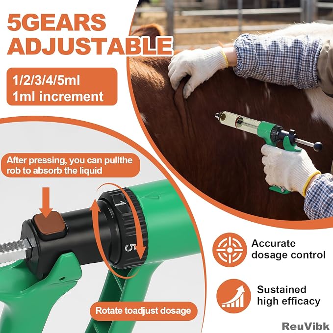 50ml Semi-Auto Repeating Livestock Syringe Gun, 5 Dose Settings | Ergonomic Grip, Clear Barrel & Luer Lock, Vet Injector for Cattle, Horses, Goats, Sheep & Pigs