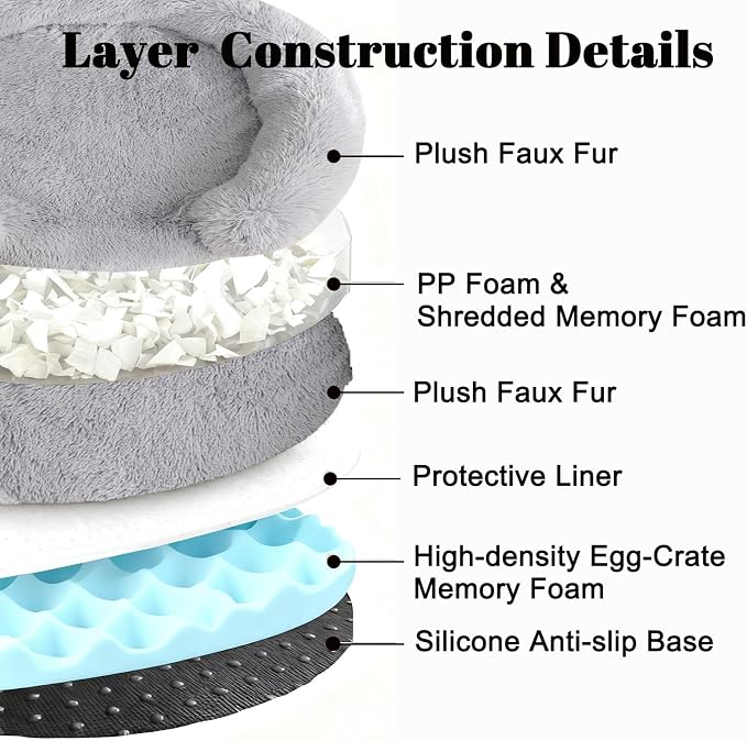 Calming Dog & Cat Beds with Orthopedic Egg-Crate Foam Raised Rim, Soft Fluffy Faux Fur Pet Bed for Small Medium Dogs, Anxiety Relief Spine Support, Machine Washable (Round, Pale Grey 23")