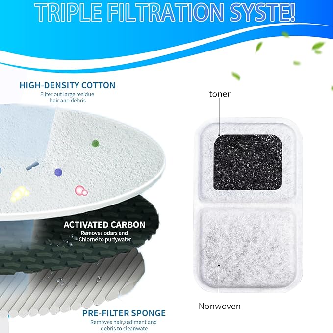 20 Pack Cat Litter Box Filters for Catit Airsift Jumbo/Regular/Smartsift Litter,Pet Air Filter Purifier