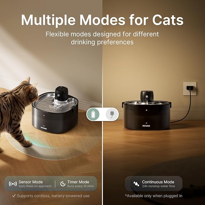 Wireless Cat Water Fountain and 12-Pack Replacement Filters