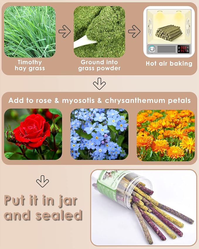 Bissap 36PCS Rabbit Chew Sticks, Mixed Natural Flower Rose Chrysanthemum and Forget-me-not Chew Toys Treats for Rabbit Bunny Chinchilla Guinea Pig Hamster and Other Small Animals Molar Snacks