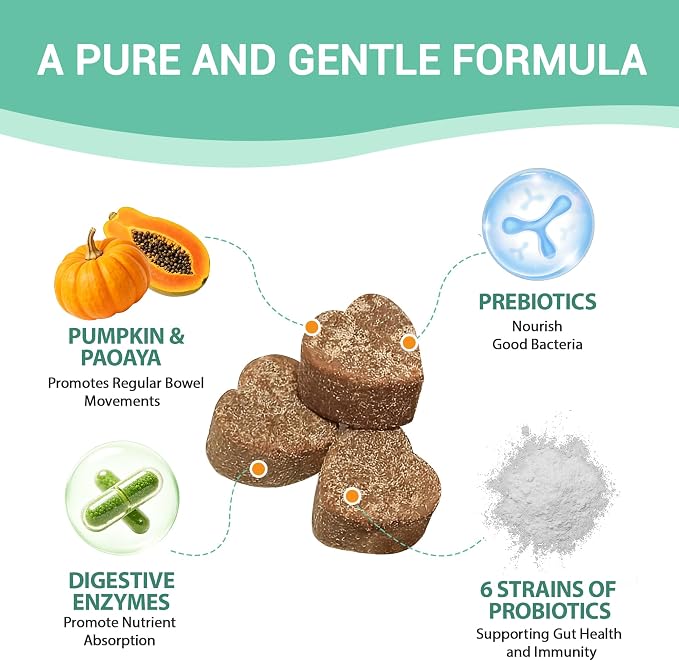 Probiotics for Dogs, Dog Probiotics for Digestive Health, Relieve Diarrhea, Promote Gut and Immune Health, Plus Pumpkin and Papaya, Promote a Balanced Gut Microbiome & Improve Coat Condition