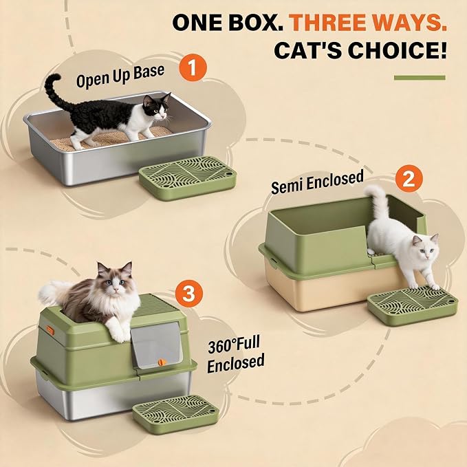 Extra Large Enclosed Stainless Steel Litter Box with Lid，Side Entry Top Exit High Sided Metal Cat Litter Pan，Non-Stick Easy Cleaning Anti-Urine Leakage for Big Cats，Includes Scoop & Step, Green