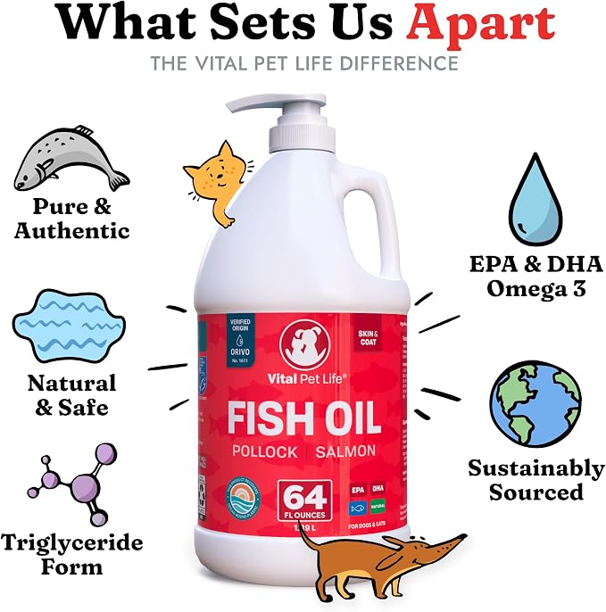 Dog Skin & Coat Support Bundle – Fish Oil for Dogs + Oatmeal Shampoo, Itchy Skin, Shedding, Dry Coat, & Allergy Support, All Natural Ingredients for Pets