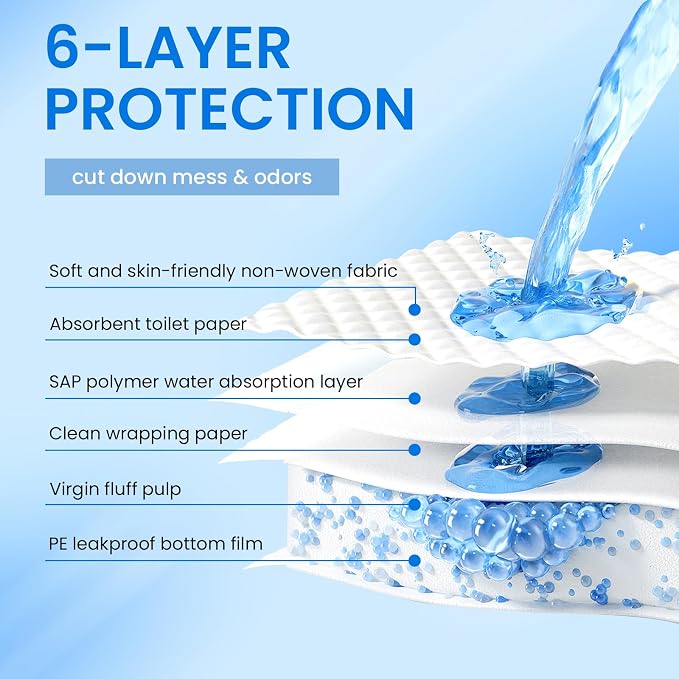 Dog Pee Pads Extra Large, Training Pads 28x30 50 Count, Pee Pad for Dogs, Super Absorbent Leak-Proof Quick Drying Pee Pads