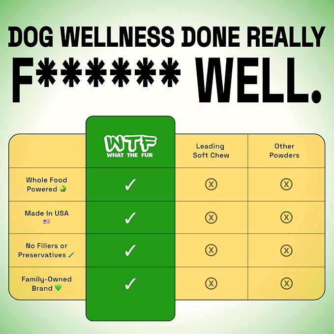 Gut Health Topper for Dogs – Digestive Support Powder with Real Beef, Pumpkin, Apple Fiber & Prebiotic Fiber | Helps Support Firm Stools, Sensitive Stomachs & Healthy Digestion | 100g