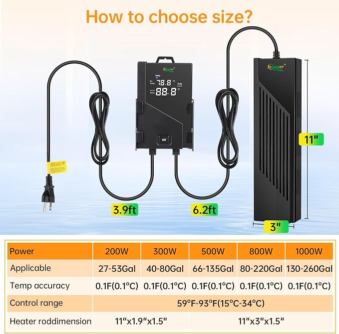 hygger Aquarium Heater with Intelligent Temperature Controller, 800W for 80-220 Gallon Submersible Fish Tank Heater with Leaving Water Automatically Stop Heating System, for Freshwater Saltwater