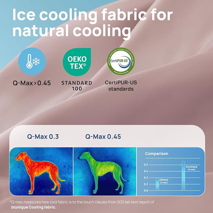Cooling Dog Bed for Summer, Extra Large Orthopedic Cool Pet Bed with Sides, Q-Max >0.45, Egg Crate Foam with Removable Washable Cover for Large Dogs, Dusty Rose