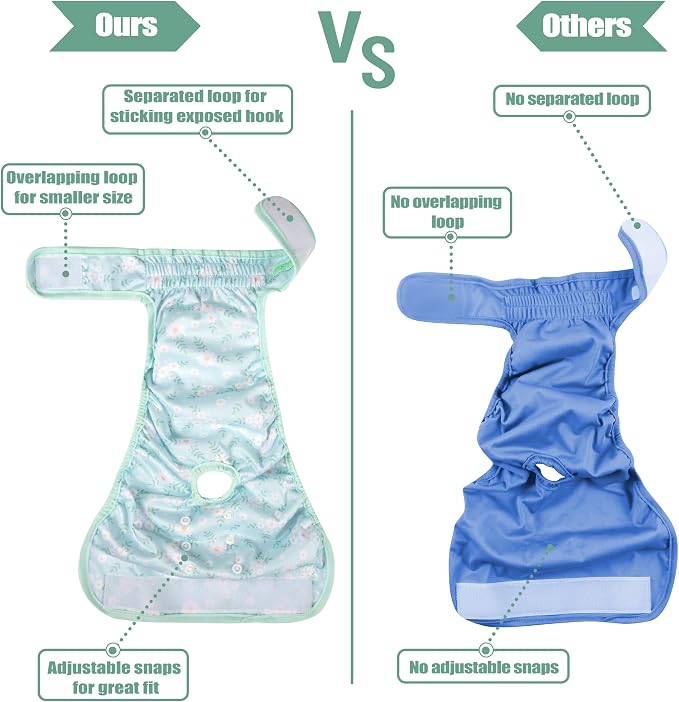 wegreeco Washable Female Dog Diapers Highly Absorbent Reusable Diapers for Dog in Heat Period, 3 Pack (Chrysanthemum, Large)
