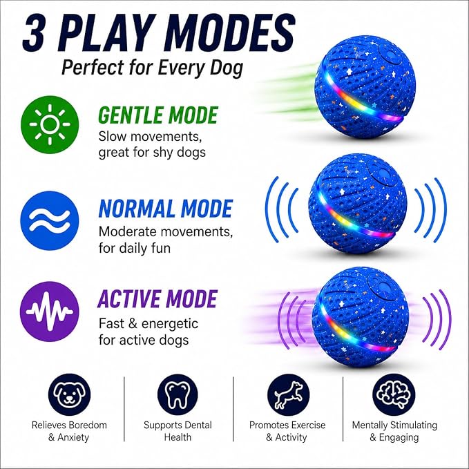 Smart Interactive Dog Ball Toy for Small Medium Large Dogs – Automatic Rolling & Bouncing Ball with RGB Lights, E-TPU Chew Resistant Dog Toy for Indoor Play & Boredom Relief