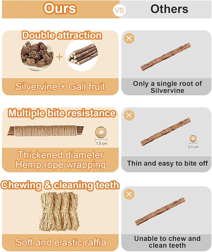 Natural Silvervine Dental Sticks, Natural Silvervine Sticks for Cats, Cleaning Dental, Scratch and Bite Resistant, Calm Cat Boring, for Indoor Kitty Interactive Kitten Chew Playthings (3Pcs)