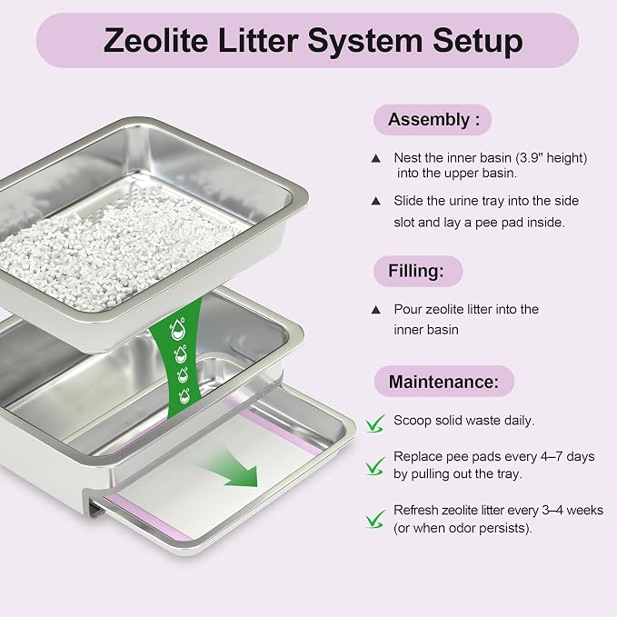 Dual-Layer Stainless Steel Cat Sifting Litter Box - Odor Control Tray with Zeolite Litter Pellets, Includes Scoop, Pads & Trays