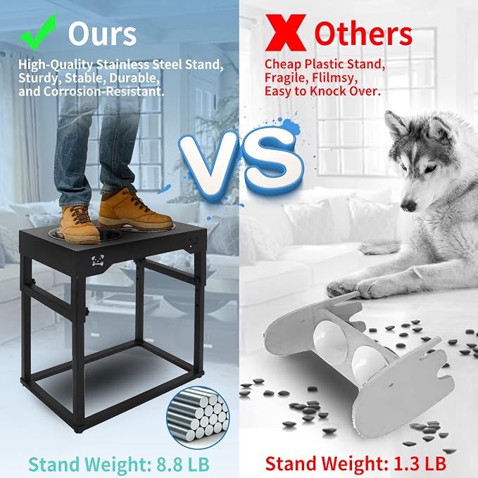 Elevated Dog Bowl Stand, 8.8 Lb Weight Capacity, Adjustable 8 Heights, Stainless Steel, Reduces Joint Stress, Easy to Use and Adjust, Anti-Skid Pads