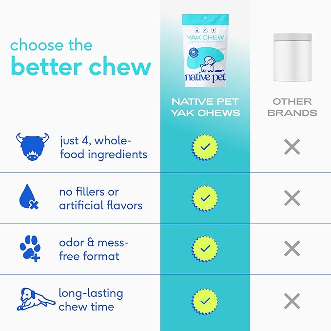 Native Pet Advanced Calming Chews for Dogs & 3 Large Yak Cheese Himalayan Dog Chews - Long Lasting Dental Sticks for Medium Breeds Supports Mental Enrichment & Helps with Anxiety Related Behavior