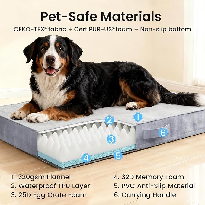 OhGeni Orthopedic Waterproof Dog Bed for Extra Large Dogs, Machine-Washable Removable Cover in Easy-Clean Fabric, Reversible Memory Foam & Easy-Carry Handle, Wider and Larger, 54 inch (Gray)
