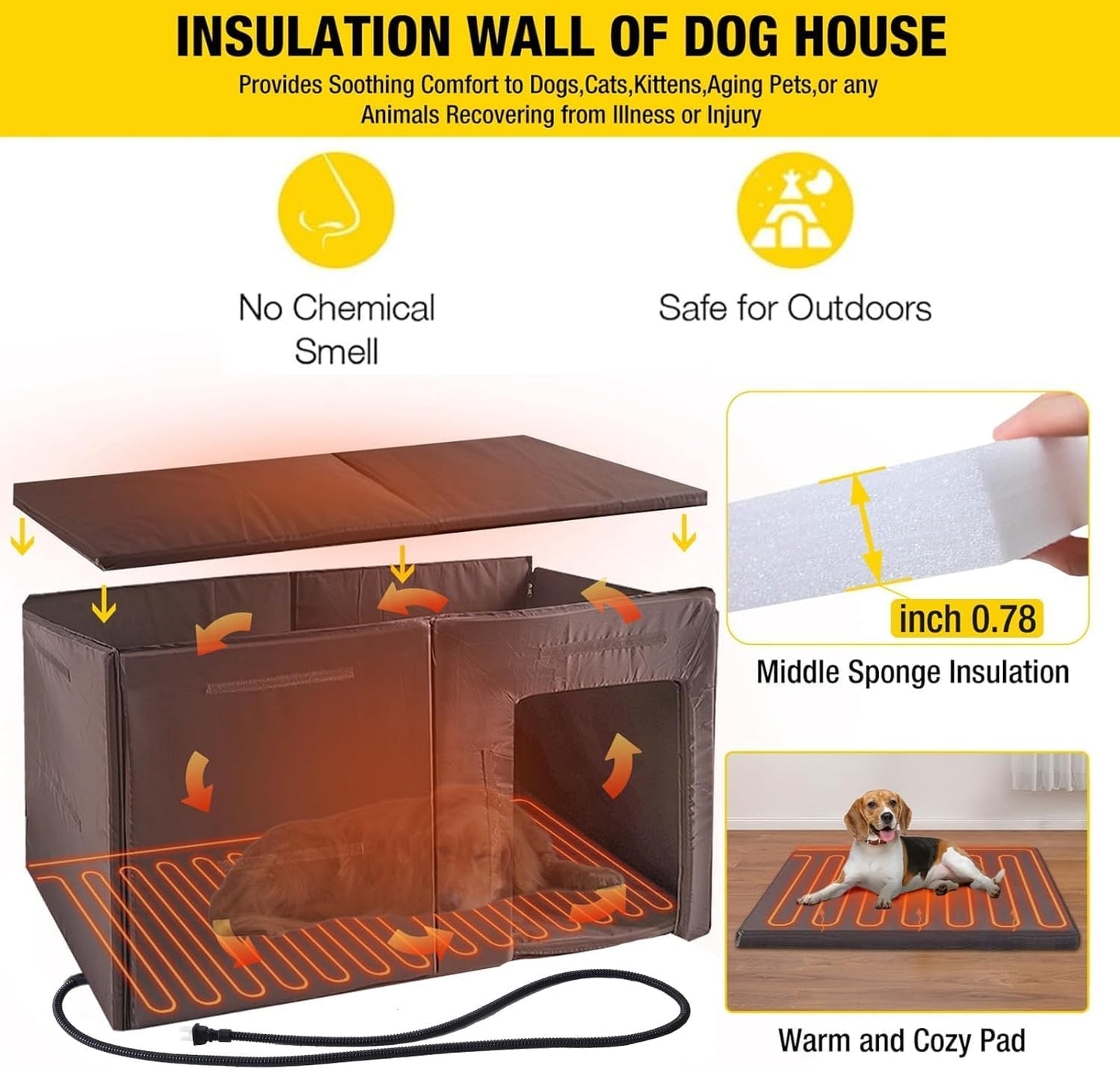 Aivituvin Extra Large Dog House Outdoor Heated Dog Kennel with Insulation Liner for Winter Strong Iron Frame Insulated Dog Cage with Heater,59"