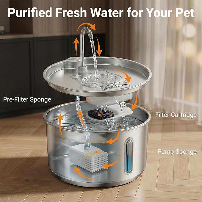 Stainless Steel Cat Water Fountain, 4L/135oz Large Capacity Automatic Pet Water Fountain for Cats & Small Dogs, Quiet USB Powered Pet Water Dispenser with 4 Filters & 4 Sponges