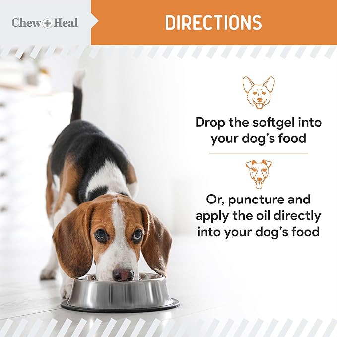 Omega 3 Fish Oil for Dogs Small Breeds & Puppies - 180 Mini Softgels - Dog Skin & Coat Supplement 300mg Wild Caught Salmon Oil - Shedding, Itch Relief, Hot Spots, Allergies - EPA and DHA - Chew + Heal