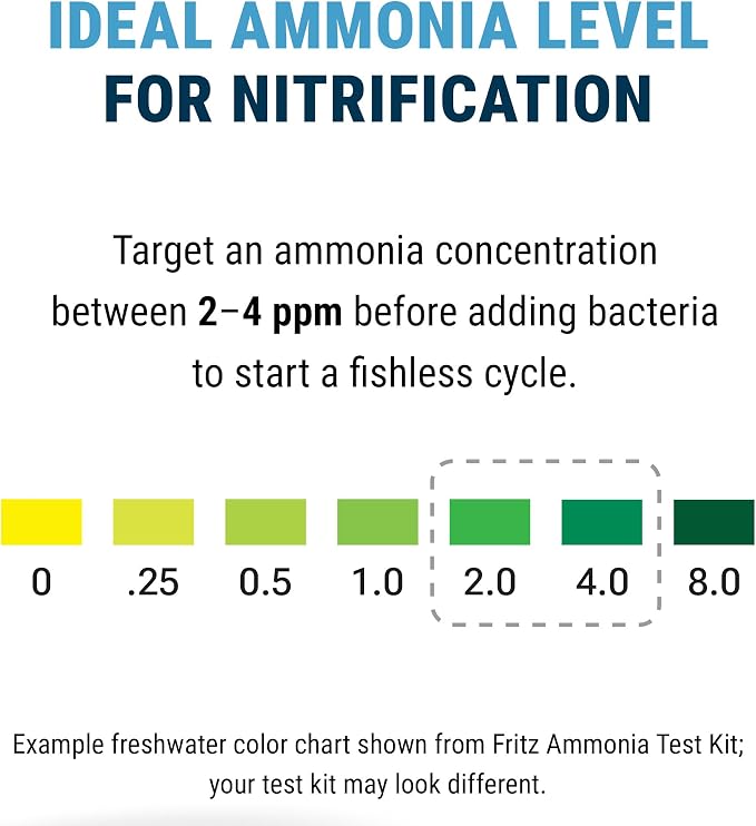 Fritz Pro Aquatics Ammonium Chloride - Ammonia Source for Fishless Cycling (500 g)
