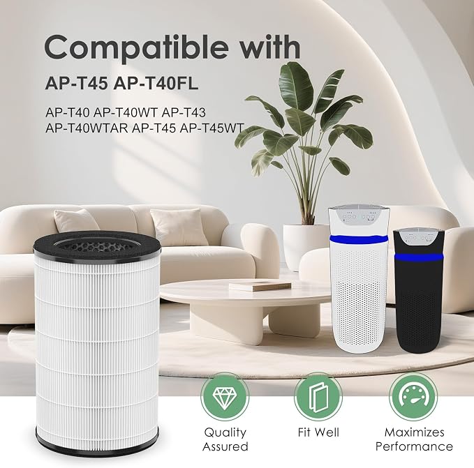 AP-T45 AP-T40FL Replacement Filter Compatible with 1461901 HoMedics Air Purifier Filter Replacement for AP-T45 TotalClean 5 in 1 Model AP-T40 AP-T40WT AP-T40WTAR AP-T45WT H13 True HEPA, 1-Pack