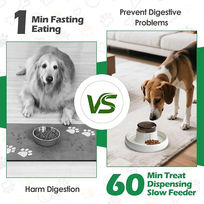 Interactive Dog Puzzle Toy for IQ Training & Brain Game, Treat Dispensing Slow Feeder to Aid Digestion, Enrichment Toys for Large/Mediun Dogs, Dishwasher Safe & Anti-Slip