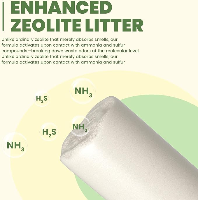 Enhanced Cat Litter Pellets, Generic Litter Refills Exclusively for Shifting Litter Box Systems, Dehydrating Pellets, Zeolite, Long-Lasting Odor Control (Enhanced Cat Litter Pellets, 14LBS)