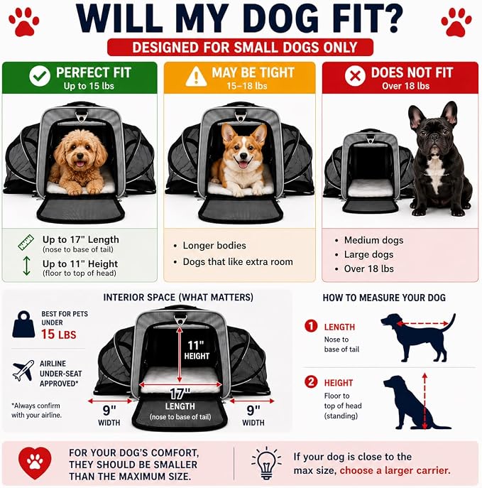 Ruff Life 101 Airline Approved Expandable Premium Pet Carrier on Wheels- Two Sided Expandable Rolling Carrier- Designed for Dogs & Cats- Extra Spacious Soft Lined Carrier! (Grey)