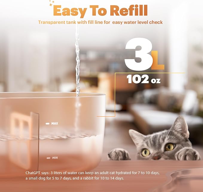 PetTop® Pumpless Cat Water Fountain + 3 Packs Filters