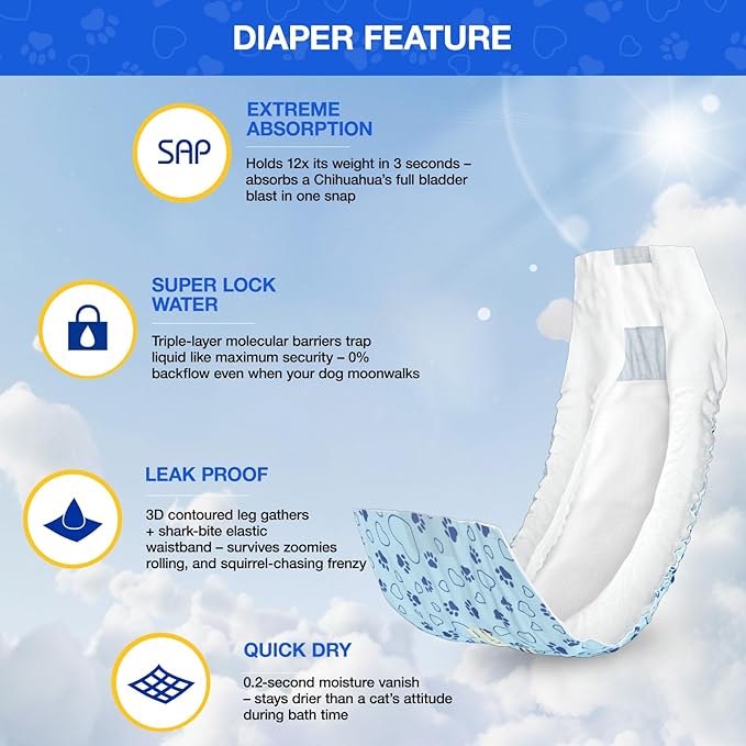 Male Dog Diapers with Wetness Indicator, Disposable Belly Band for Puppy Male Diapers, Doggie Wraps for Puppy Training, Incontinence (S, 52 Count)